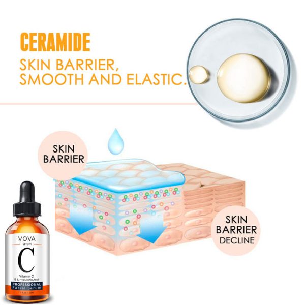 Drop of Vitamin C serum on glowing skin for anti-aging effect